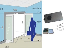 地埋式自动开门机（电动地弹簧）介绍