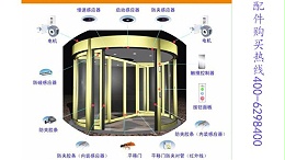 守护安全的自动旋转门配件装置有哪些？哪里买？
