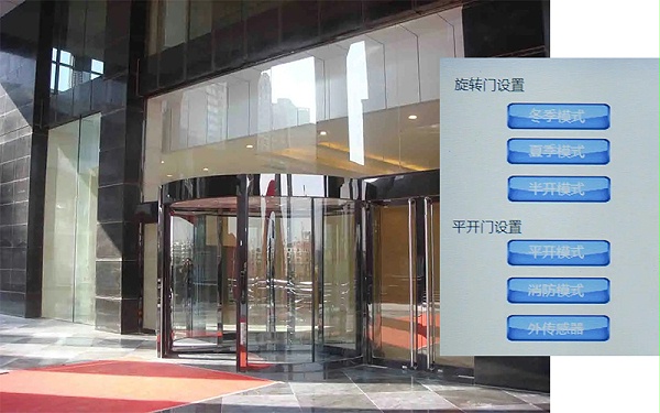 自动旋转门控制系统技术指标