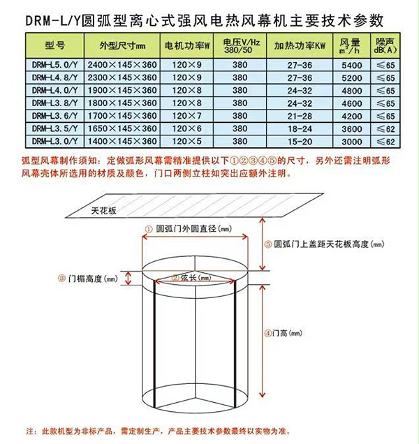 电热风幕机定制要求