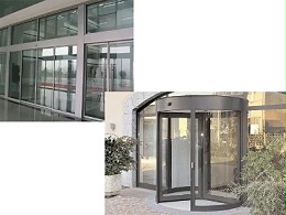平移门旋转门巡检保养作业规程