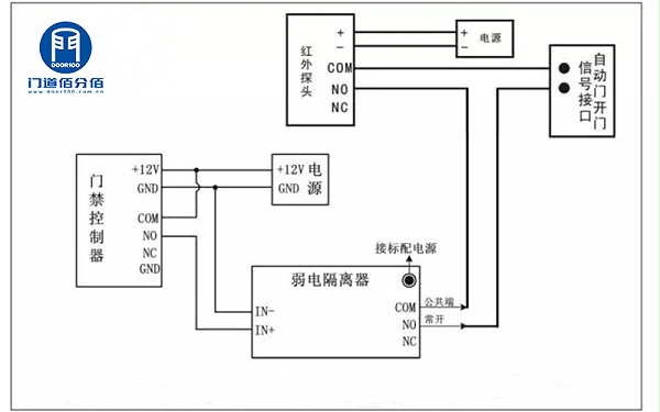 门禁控制器控制自动门接线原理图