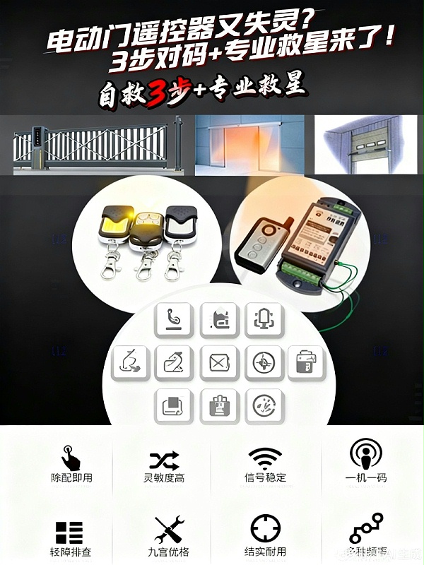 电动门遥控海报无水印