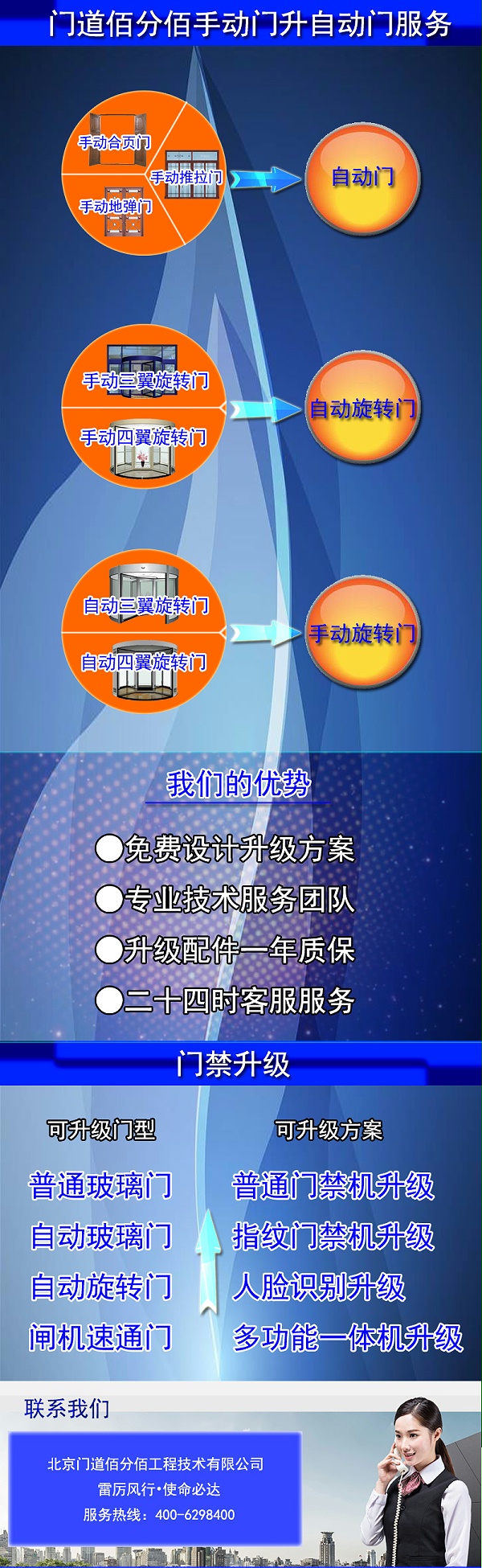 各种手动门升级改造成为自动门服务提供商门道佰分佰