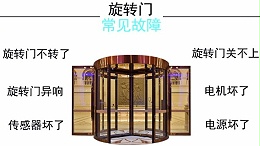 旋转门与自动感应门故障维修方法