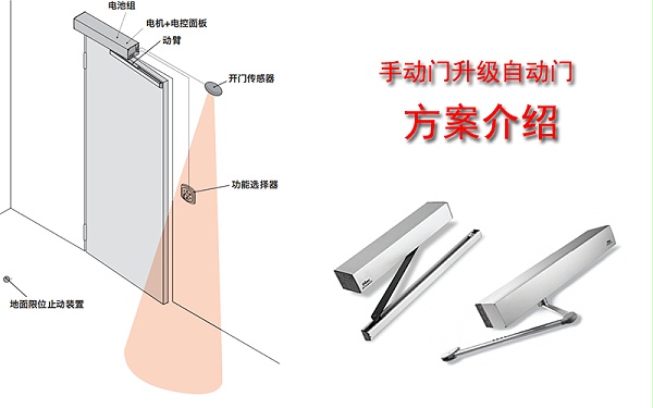 手动门升级自动门方案介绍