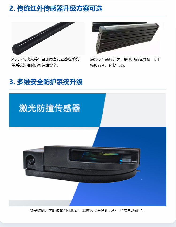 旋转门安全隐患升级解决方案-_-降低90%夹伤风险_07