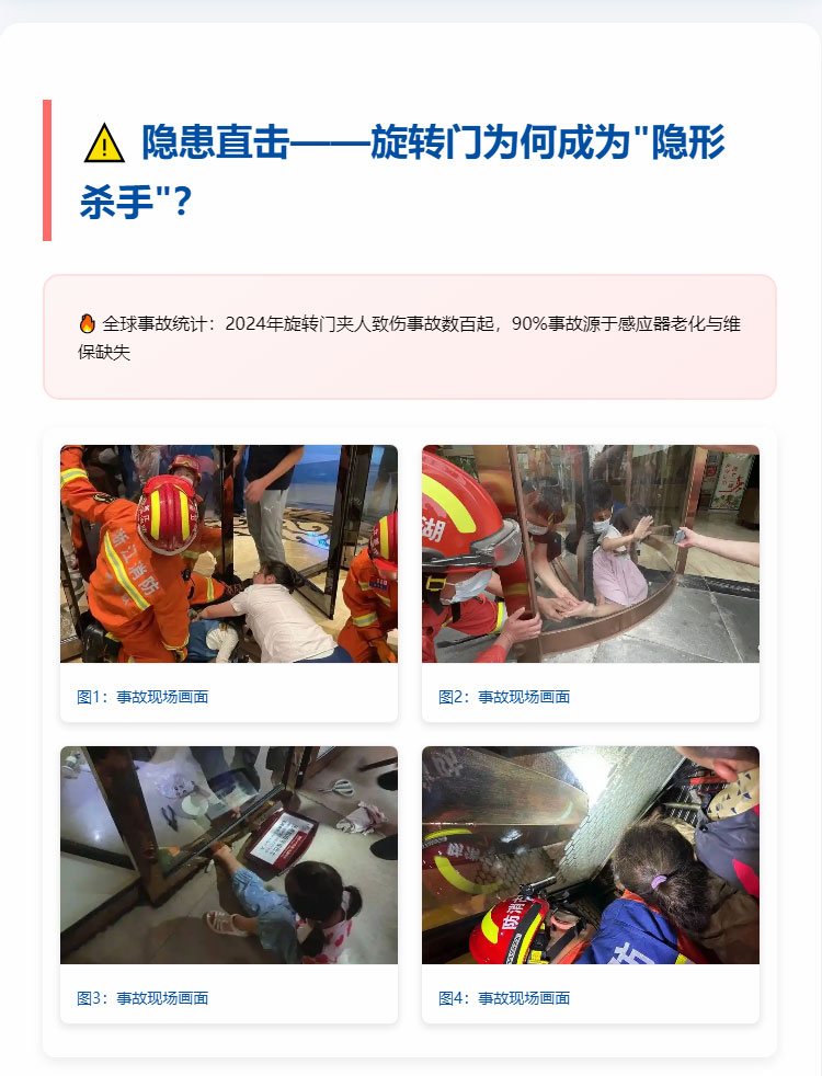 旋转门安全隐患升级解决方案-_-降低90%夹伤风险_04