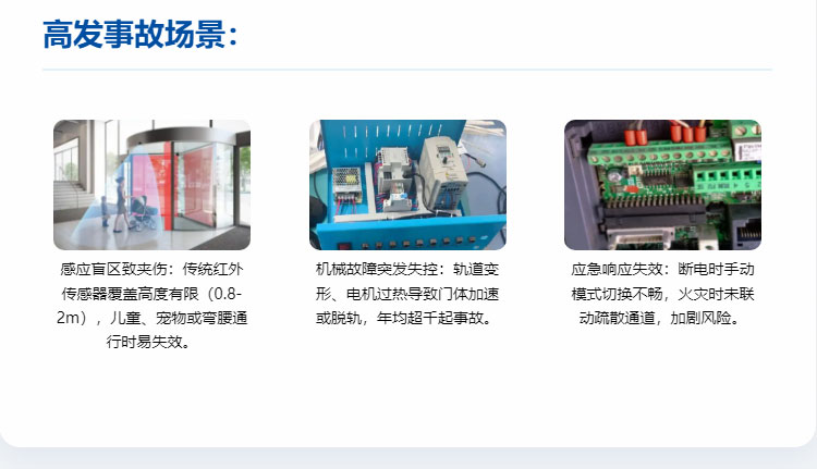 旋转门安全隐患升级解决方案-_-降低90%夹伤风险_05