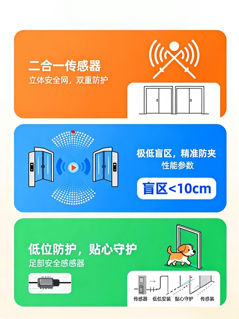 传感器海报_擦除版 传感器海报_擦除版