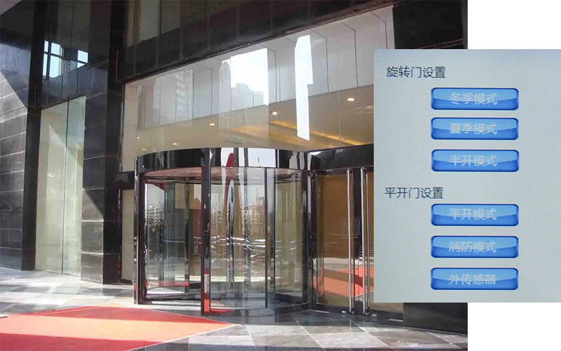 自动旋转门控制系统技术指标