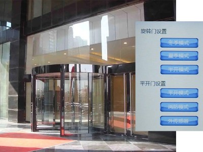 <i style='color:red'>自动旋转门控制系统</i>技术指标
