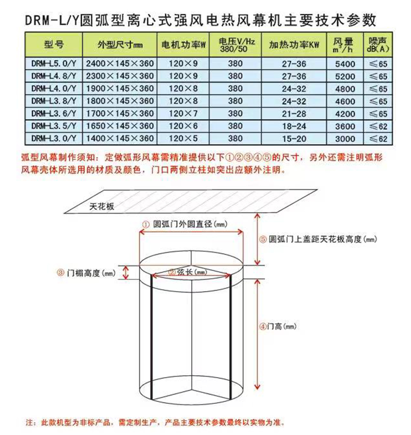 电热风幕机定制要求