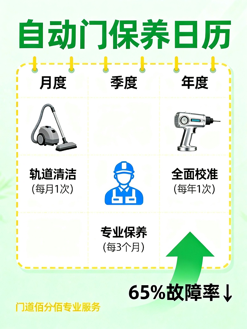 保养日历海报无水印