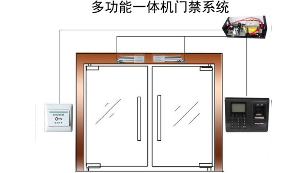 出入口疫情防控神器<i style='color:red'>门禁故障</i>维修方法