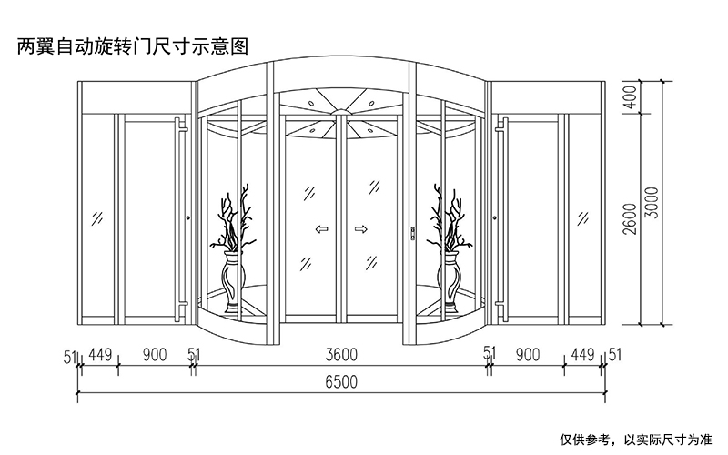 自动门与旋转门尺寸确定参考