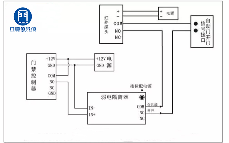 门禁控制器控制自动门接线原理图