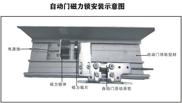 检测自动门电磁锁优劣的十五种方法