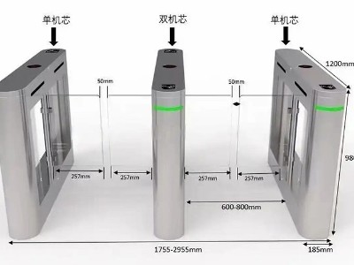 想要安装速通门这些条件需满足