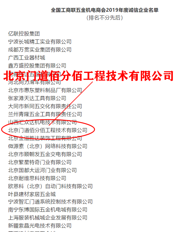 2019年度全国工商联五金机电商会诚信企业名单